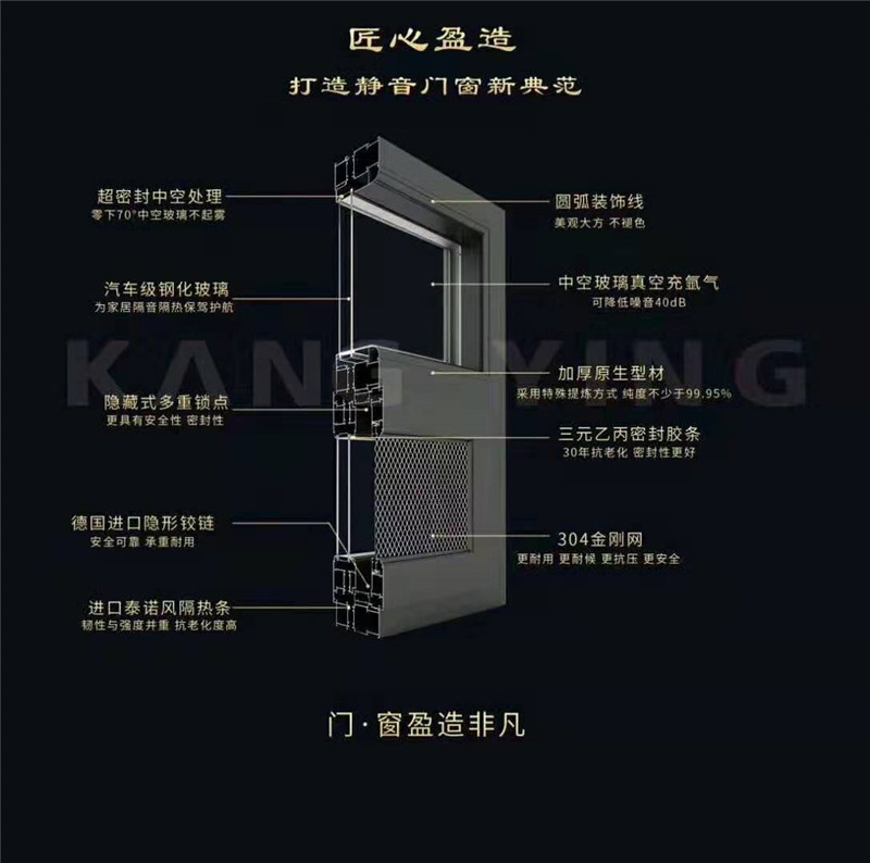 引领高端铝门窗精工细作，康盈开启绿色门窗时代