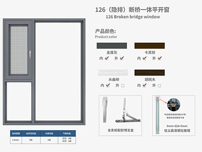 2020年断桥铝门窗图片大全